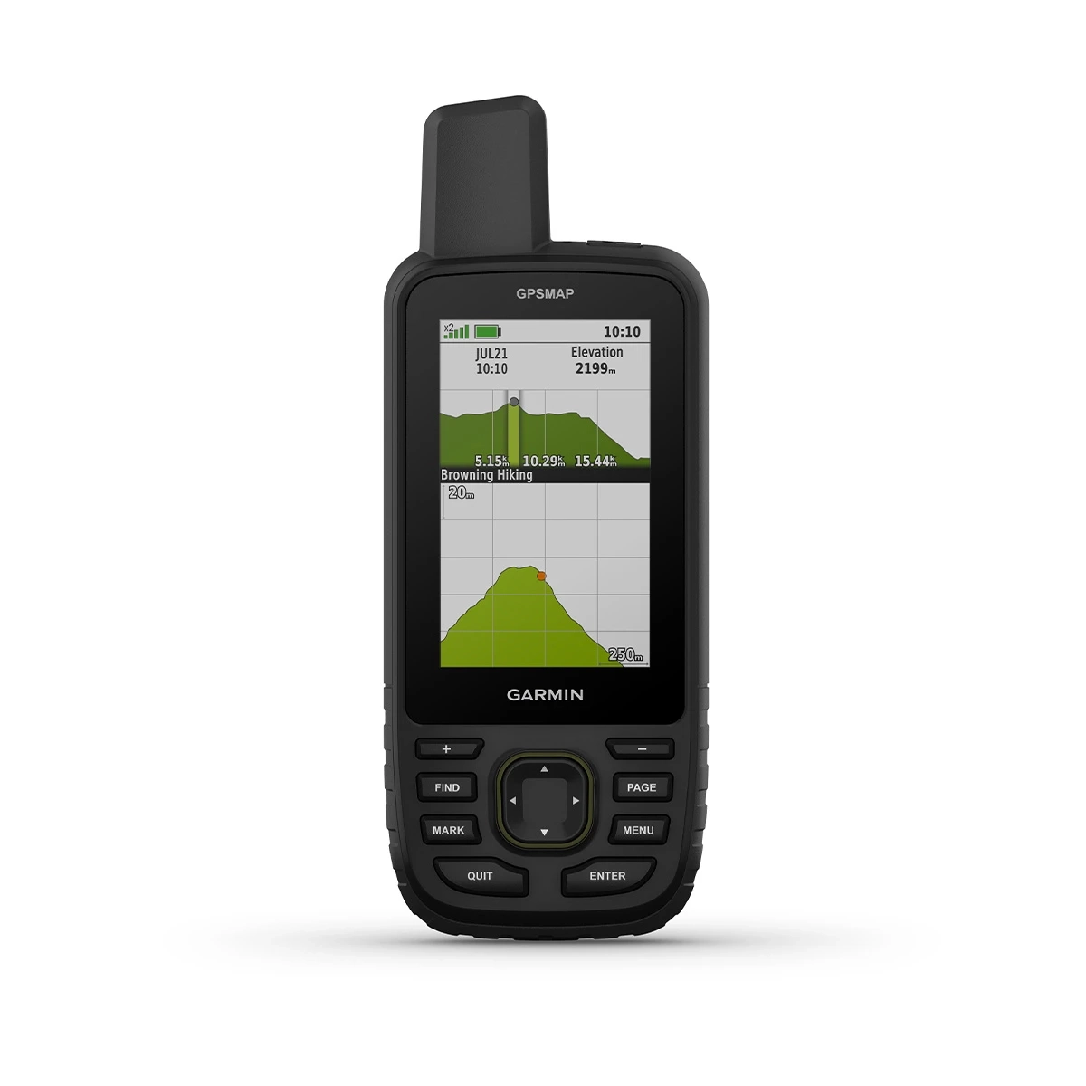 GPS and field navigation equipment